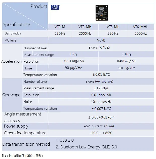 dm_20250313101811_003