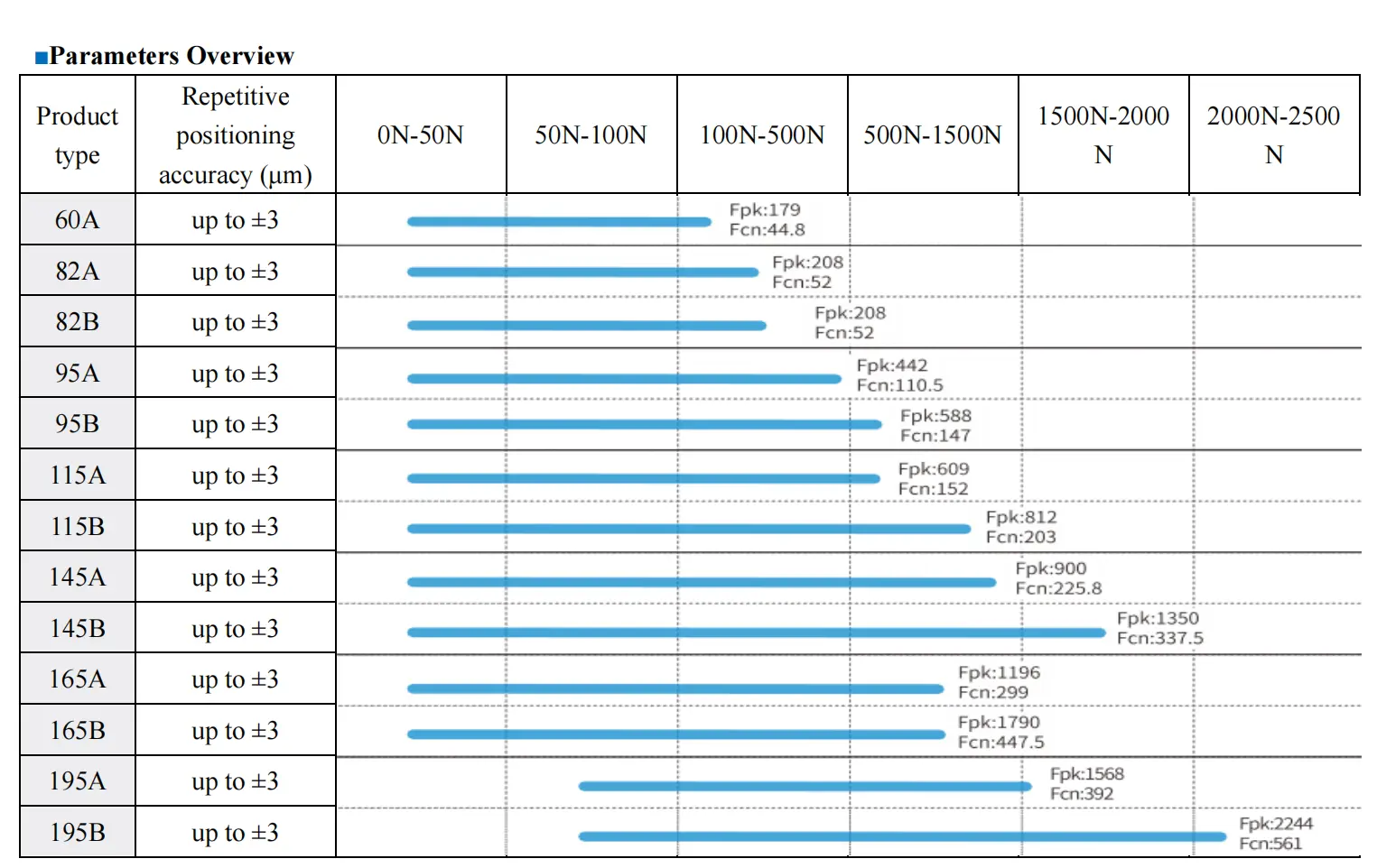 en-kaifu-linear-motor-04