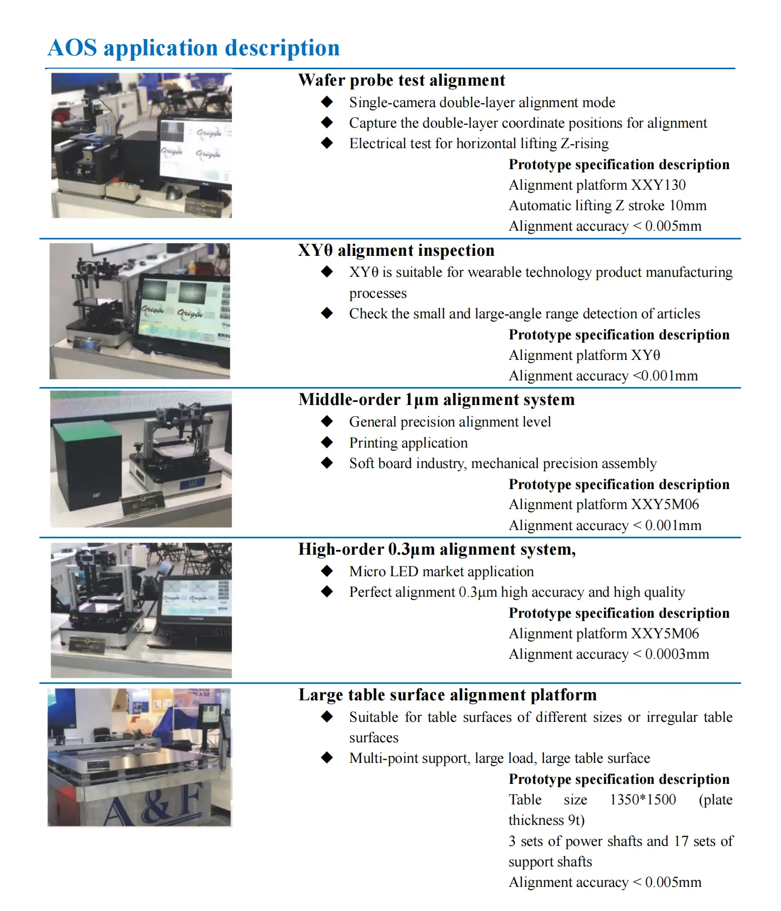 en-alignment-platform-album_07