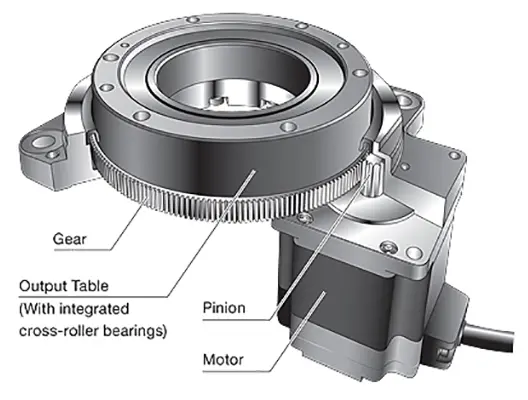 What is the difference between a rotary actuator and a motor?