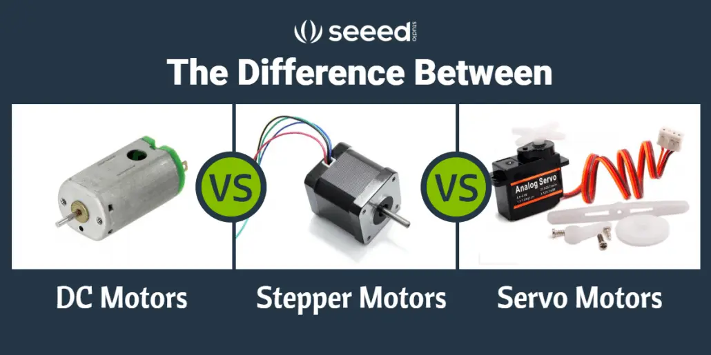 What Replaces the Servo Motor? Stepper, BLDC, and More